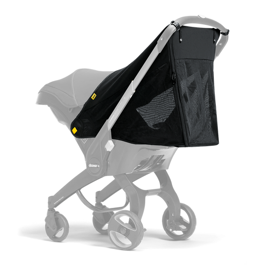 360° Protection