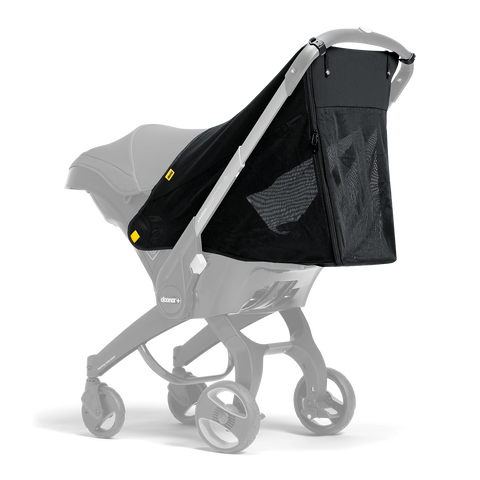 360° Protection